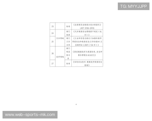 球迷票务匿名化数据分析合规使用与呈报格式